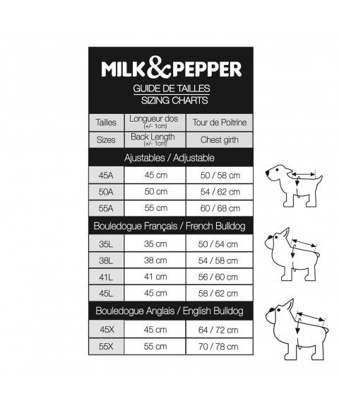 Imperméable pour Chien Ciré Jaune Babord et Tribord - MILK&PEPPER - DOG DéliCAT